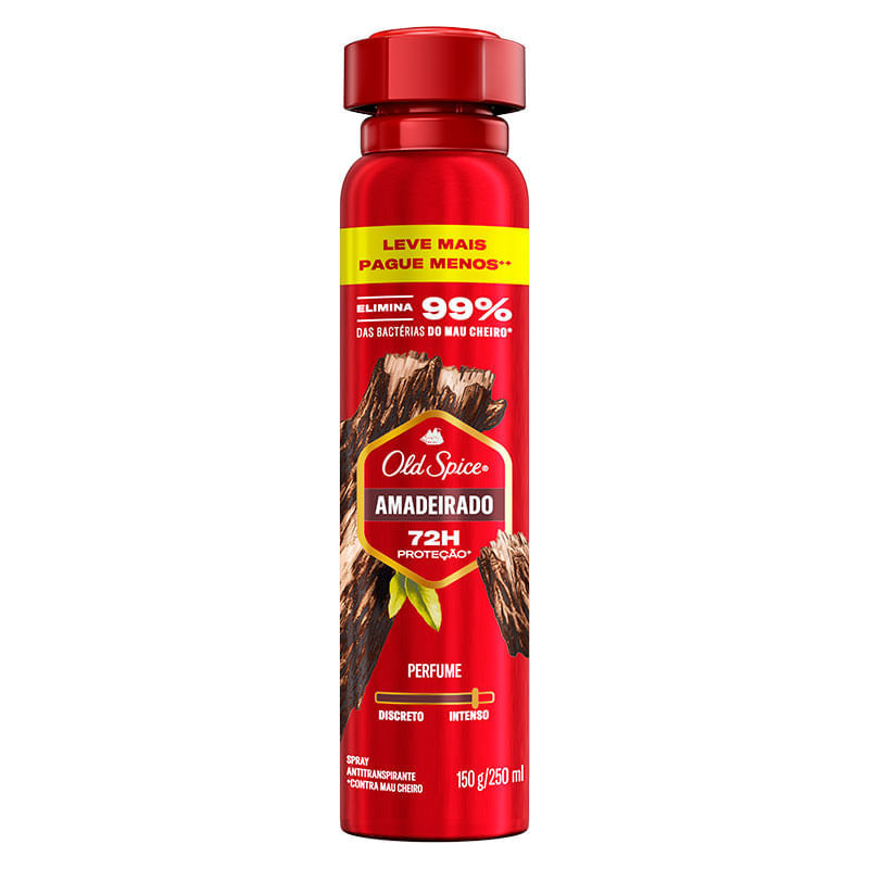 desodorante masculino com melhor perfume